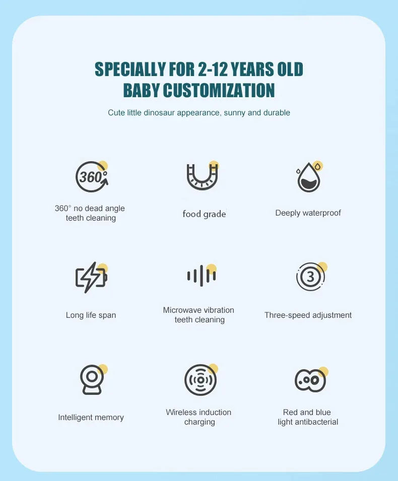 Vizify U-Shaped electric toothbrush